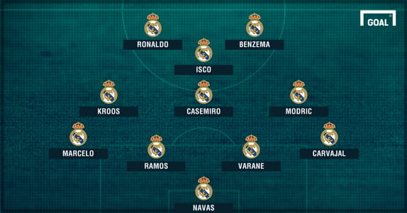 Real Madrid Zidane
